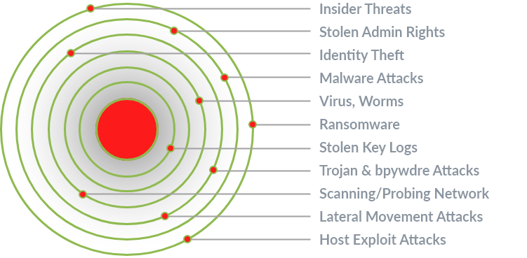 antivirus-img